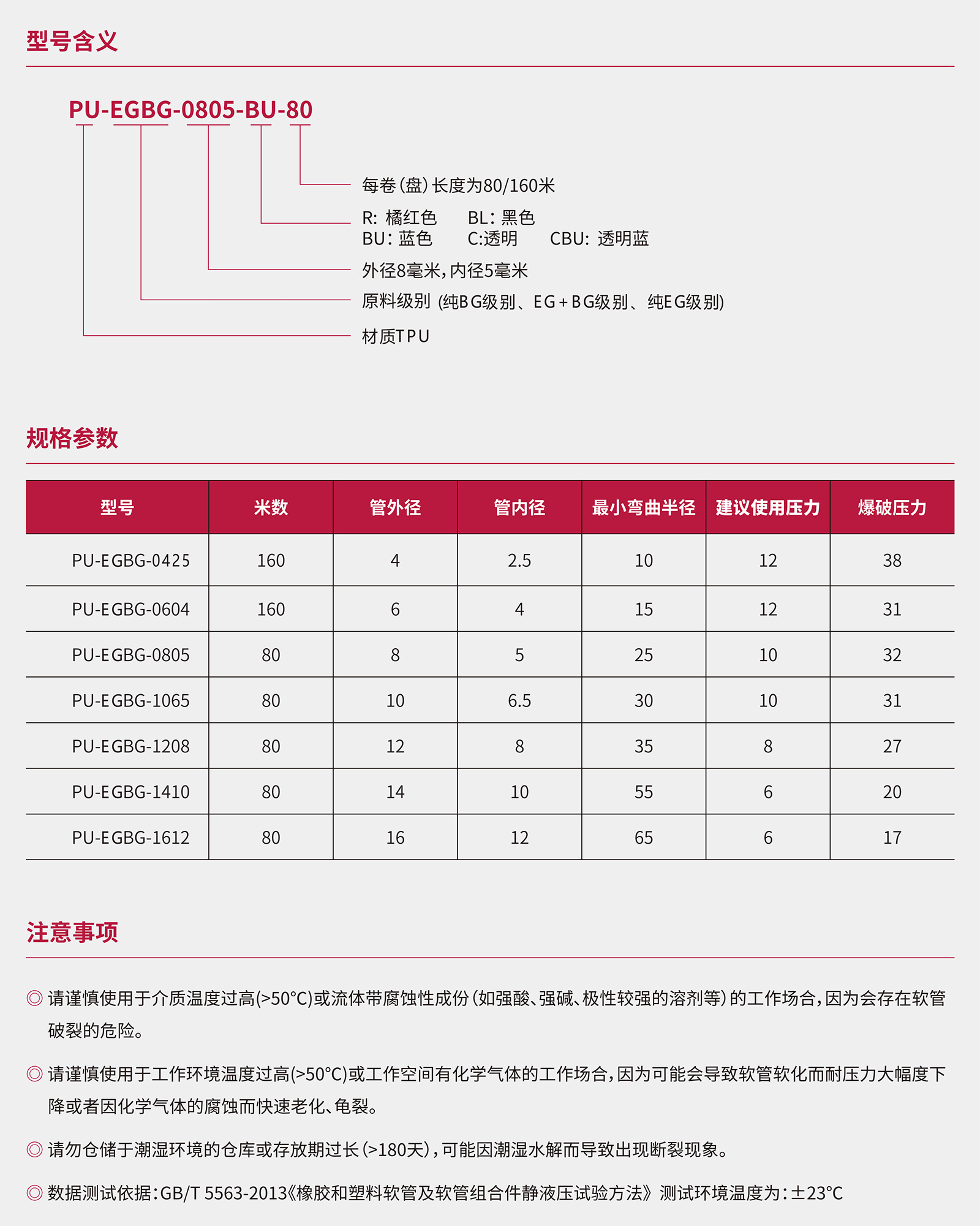 威博聚氨酯空壓氣管_12.jpg