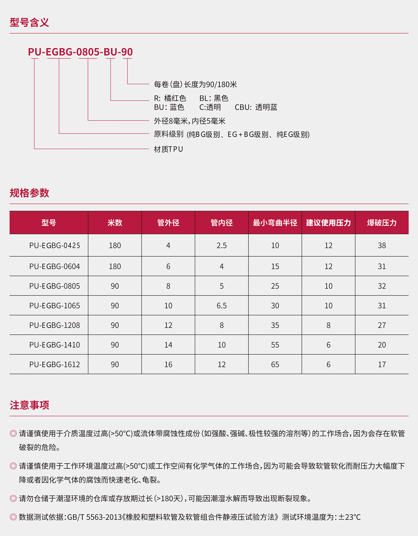 威博聚氨酯空壓氣管_14.jpg