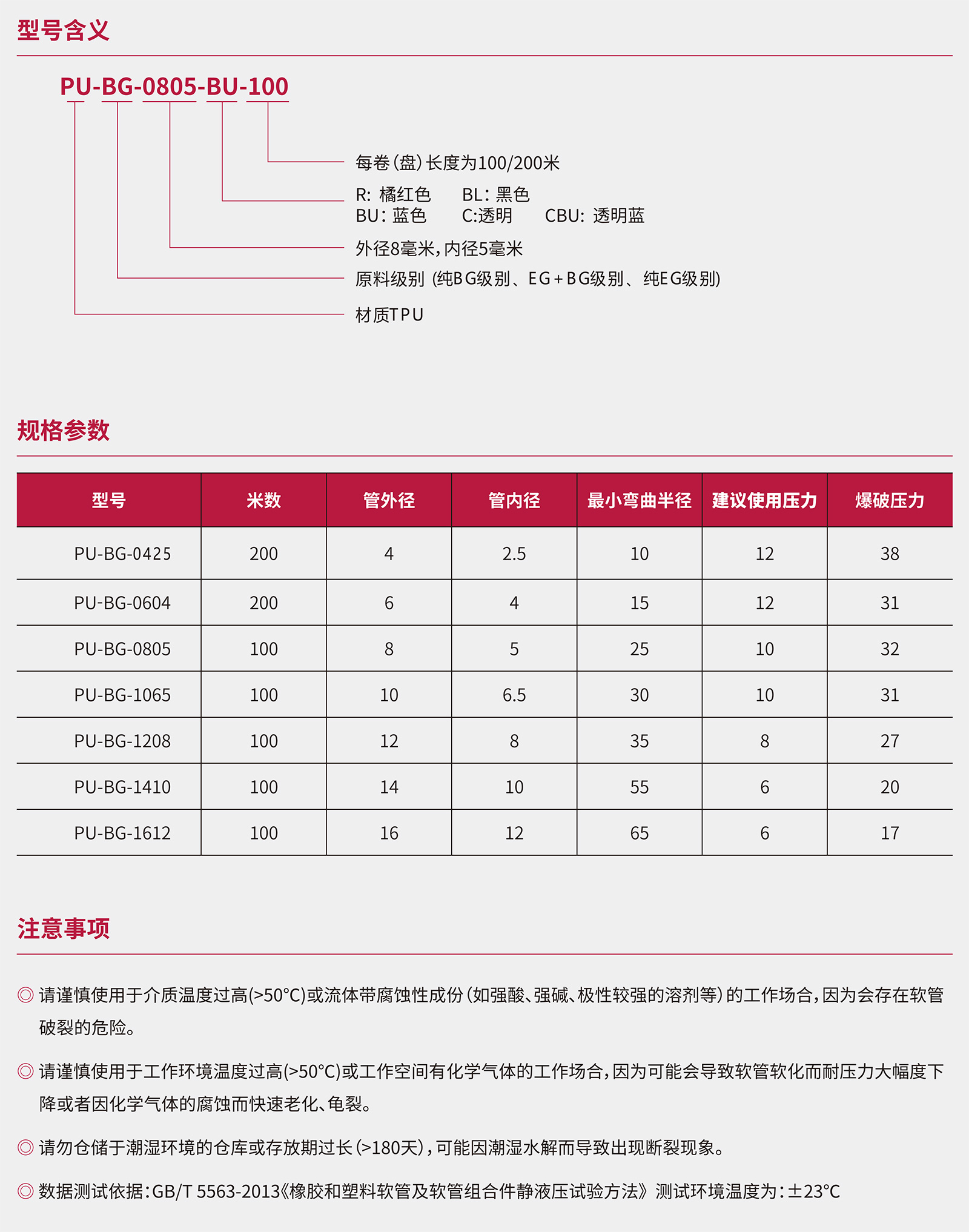 威博聚氨酯空壓氣管_16.jpg